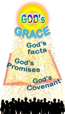 God's grace is revealed to us in His Word in three ways: God's facts, God's promises, and God's covenants.