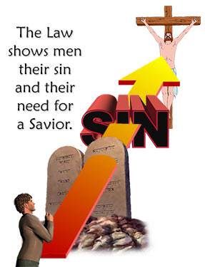 The Law shows men their sin and their need for a Savior