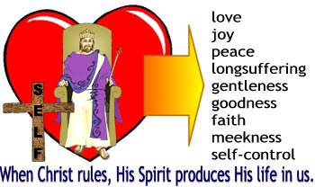 When Christ rules as King in our heart, the Holy Spirit produces His life in us