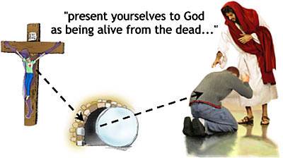 we are to present ourselves to God "as being alive from the dead."