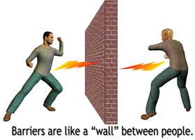 Barriers are like a "wall" between people.