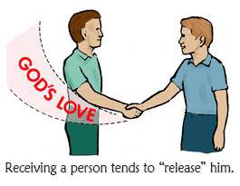 receiving a person tends to "release" him