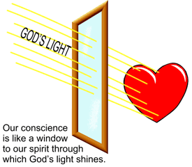 Our conscience is like a window to our spirit through which God's light shines