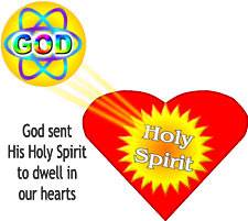 God has sent forth the Spirit of His Son into your hearts