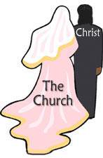 Eve is a type of the Church as the bride of Christ.