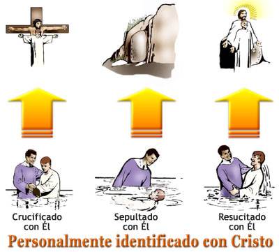 Bautismo: personalmente identificado con Cristo