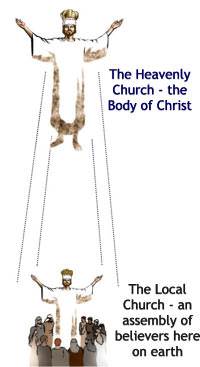 The Heavenly Church - the Body of Christ; the local church - an assembly of believers here on earth