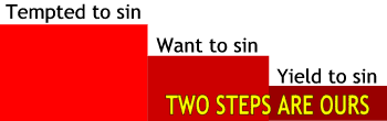 There are three steps down into sin, and the last two steps are ours