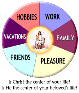 Is Christ the center of your life?