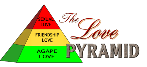 The Love Pyramid