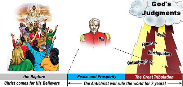 The first half of the Antichrist's reign will be a time of prosperity in the world. But the last three and a half years of the Antichrist's reign will be the most terrible time that the world has ever seen