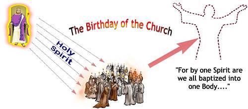 The disciples were all filled with the Holy Spirit - on the birthday of the Church