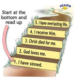 The five steps to salvation